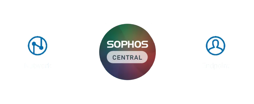 Sophos